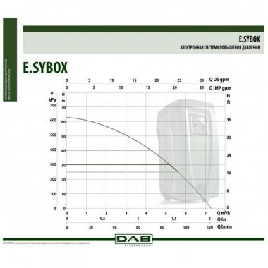 Насосная станция DAB E.SYBOX V220-240 50/60Hz SCHUKO 60147200